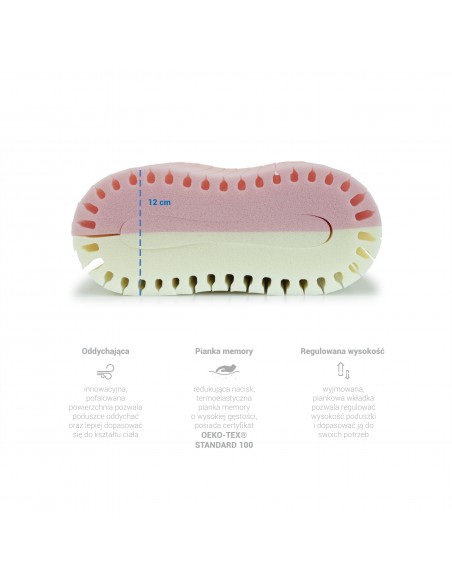 BADUM-MED Classic Varius pillow size MINI