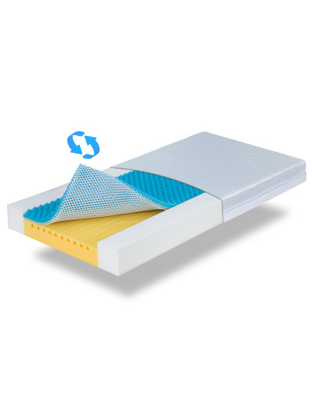 BABY AeroVisco® mattress